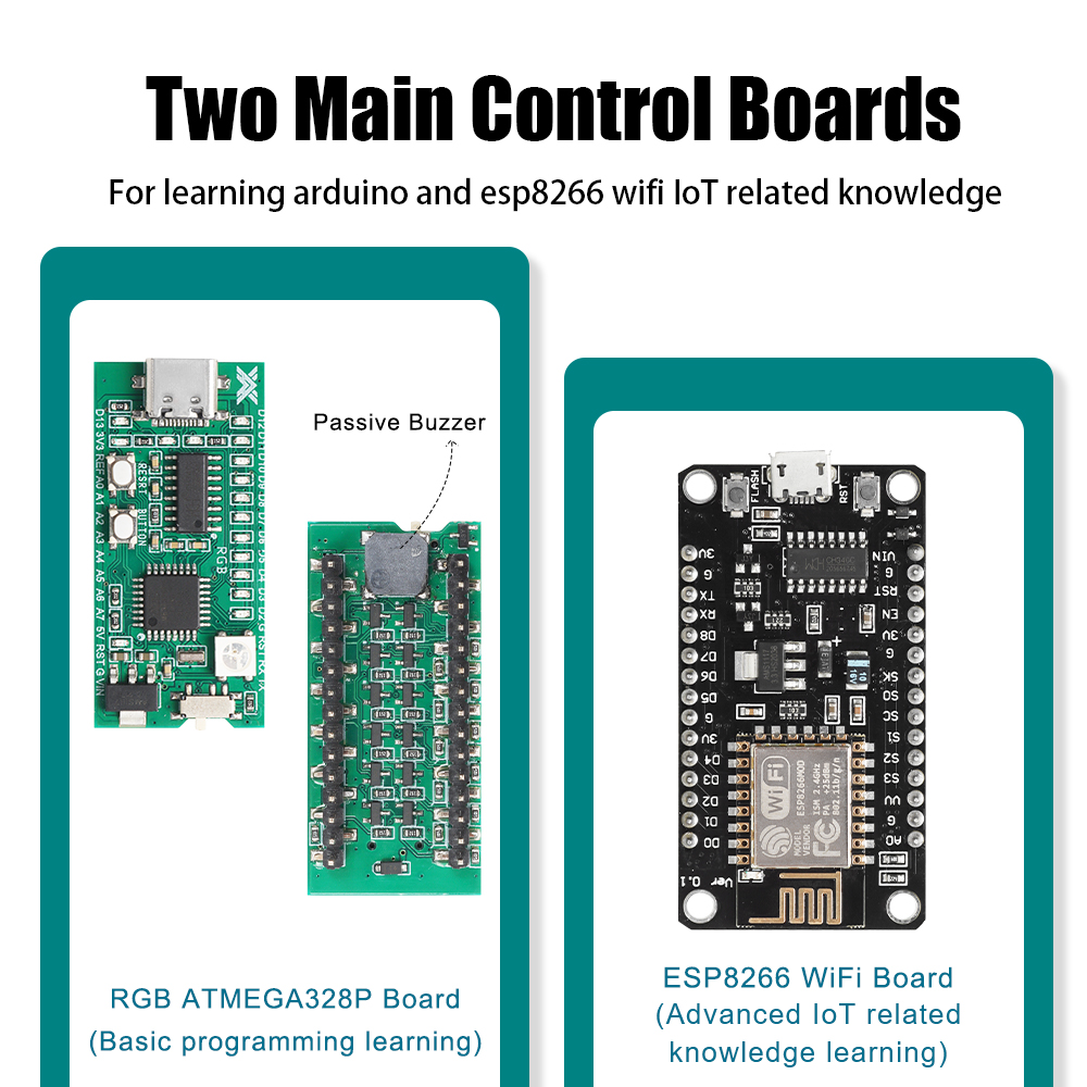 Tscinbuny Automation Kit Devel - đánh giá và giá Diy Home Electronics