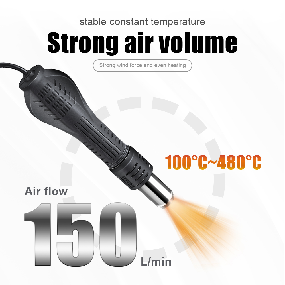 2 Trong 1 750W Không Khí Nóng  - đánh giá và giá Useful Diy Electronics
