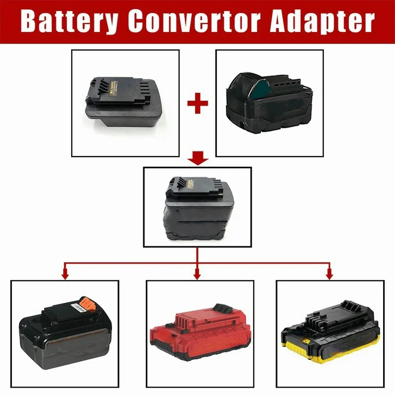 MIL18BPS Battery Adapter For M - đánh giá và giá Black+Decker Tool 20V Max
